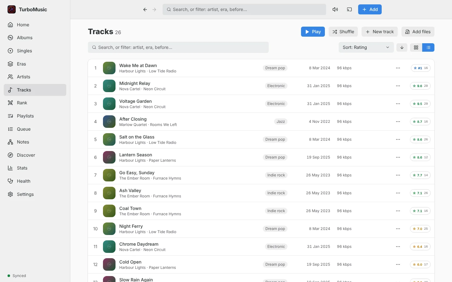 All tracks, sorted by rating.